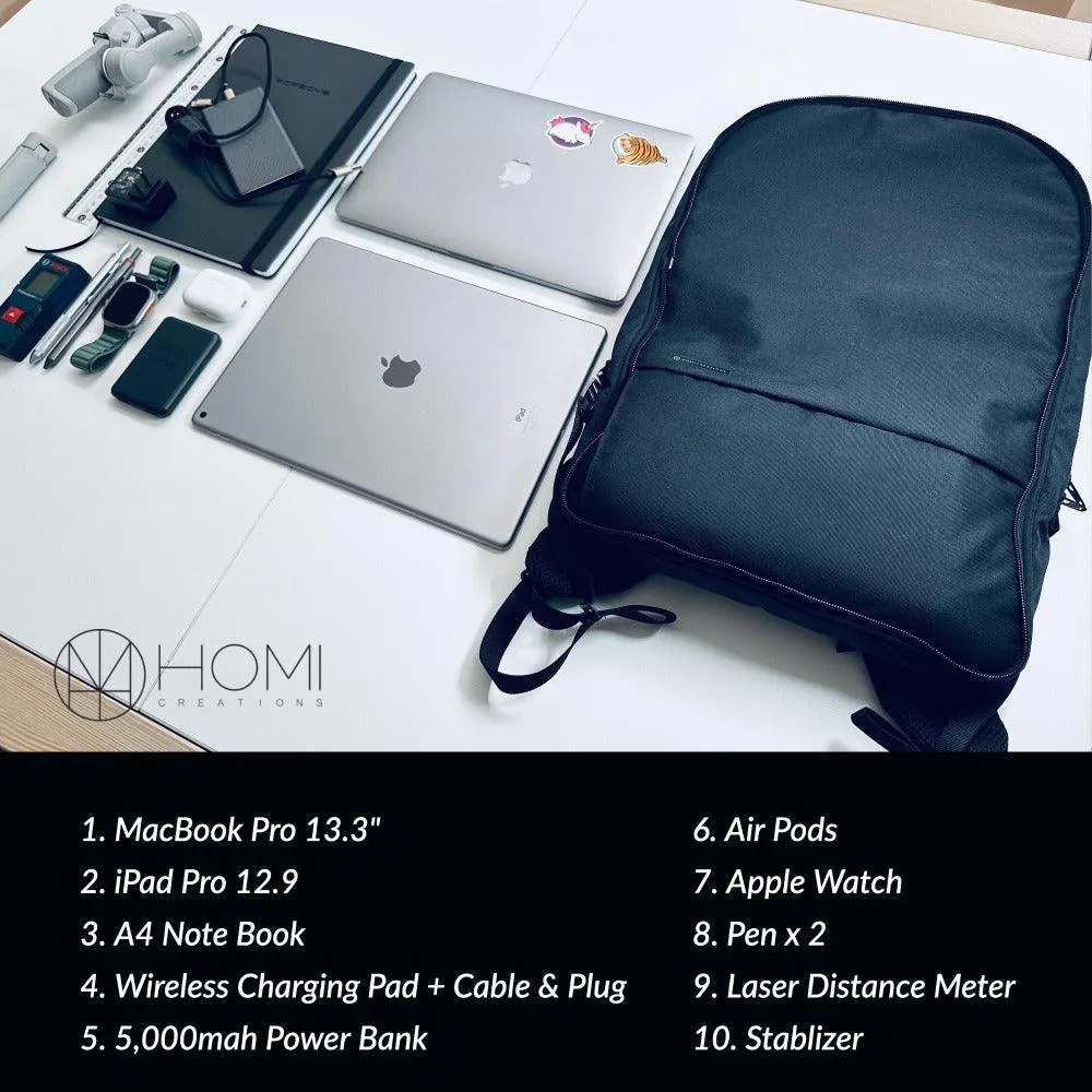 3 in 1 -ONE BAG- CORDURA 後背包 - 超耐磨耐用，經典全情境設計，可拆解，可擴充，商務/探索/旅遊 3 種模式完美轉換