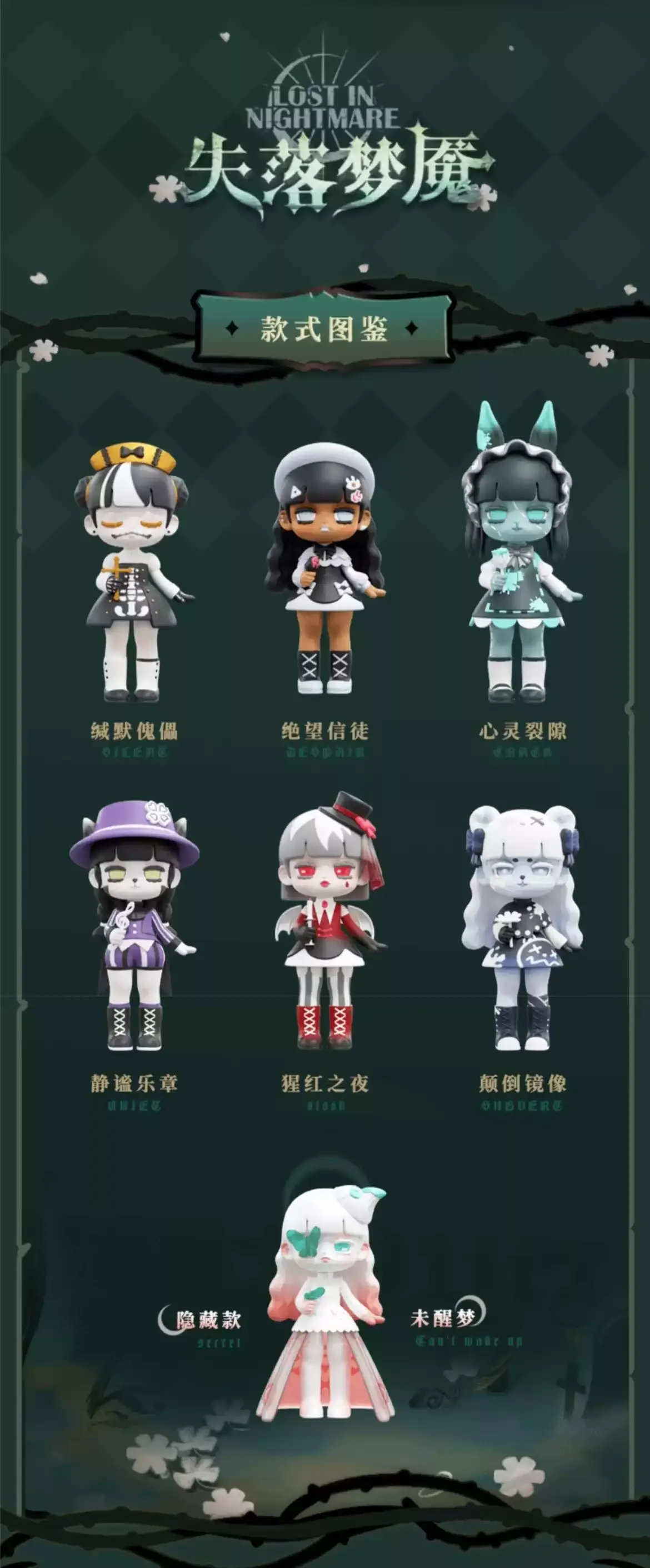 Chomi - Lost Nightmare Blind Box Series
