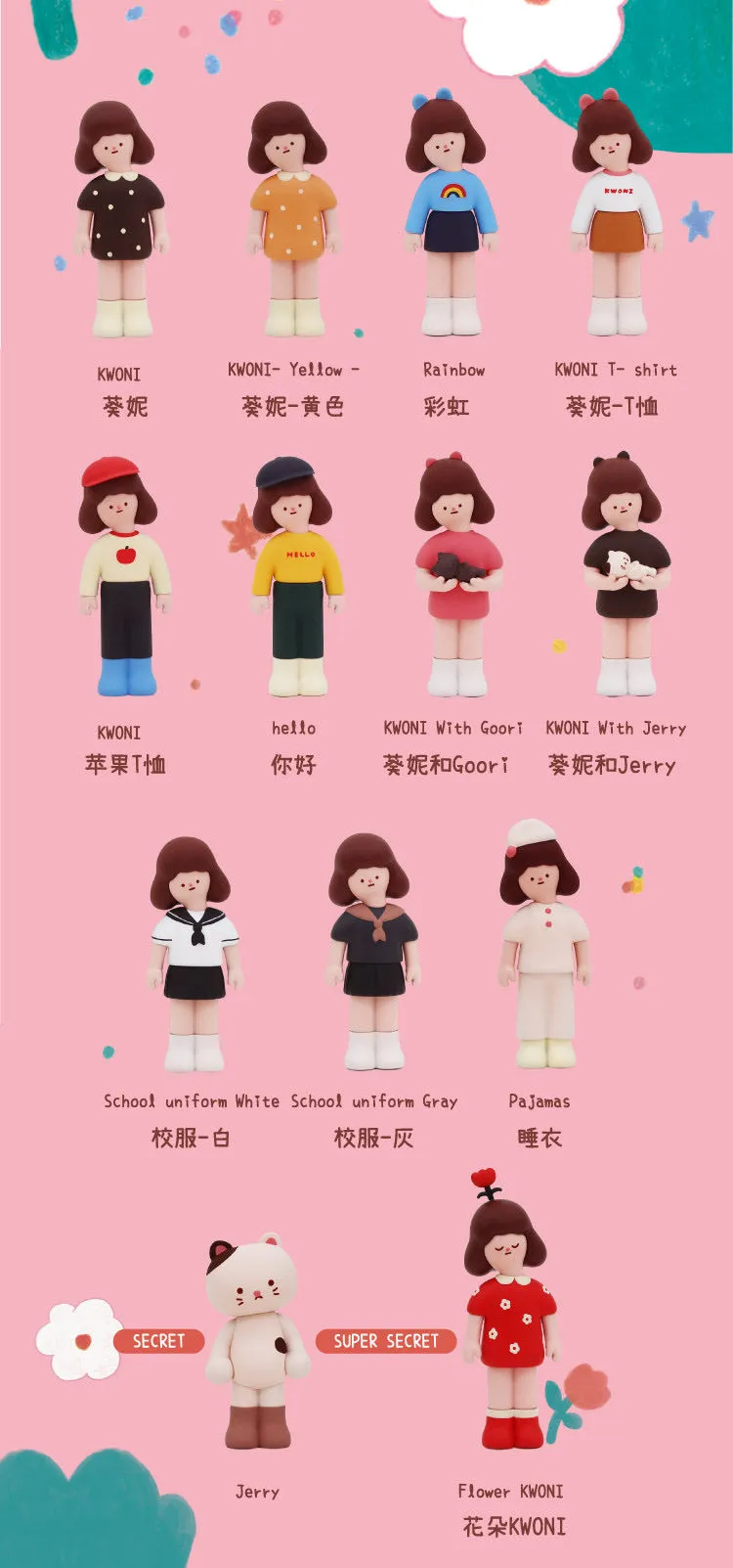 Daily Kwoni Blind Box Series by Raccoon Factory