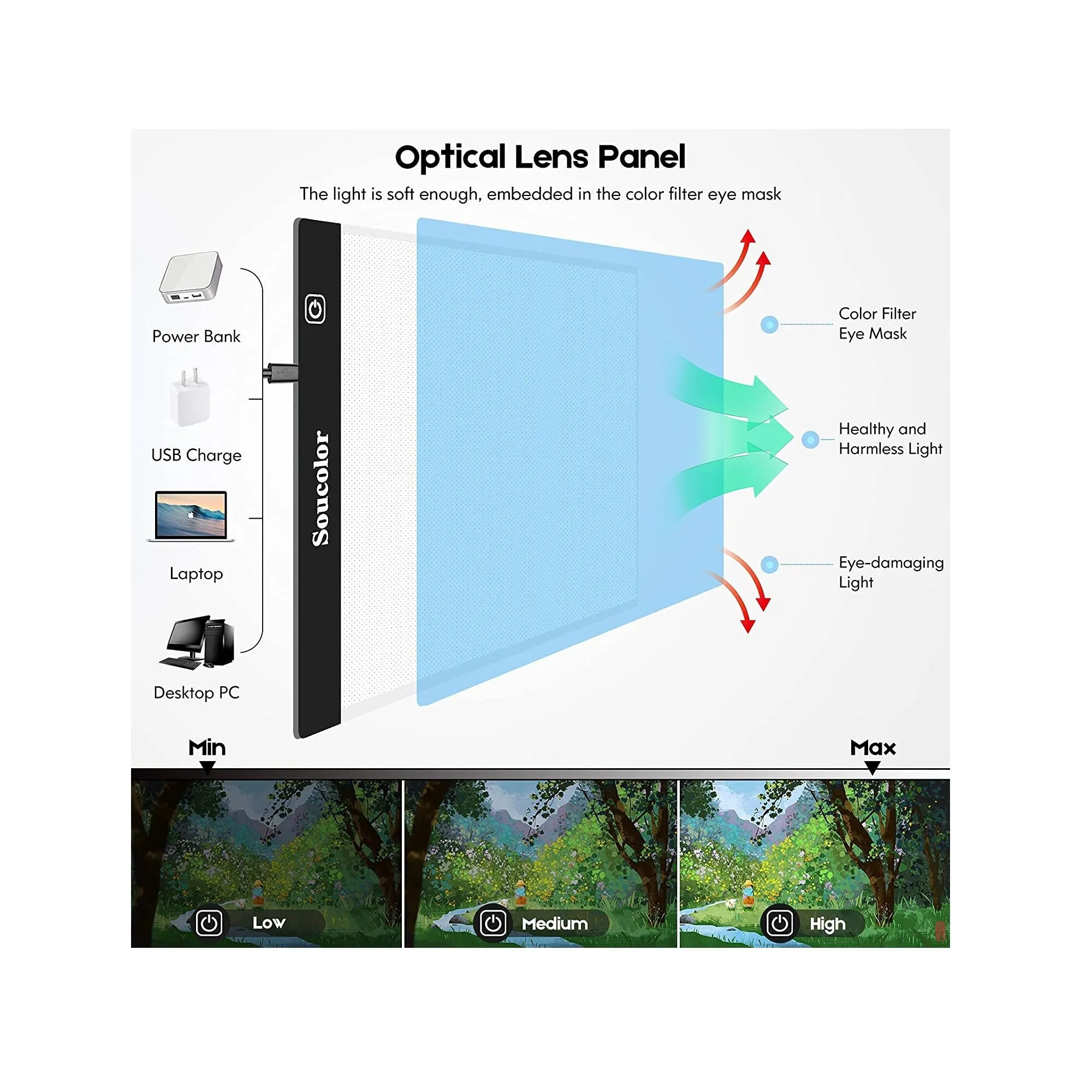 Diamond Painting Accessories and Tools Kits, with A4 LED Light Pad | for Diamond Painting Soucolor Light Board Box